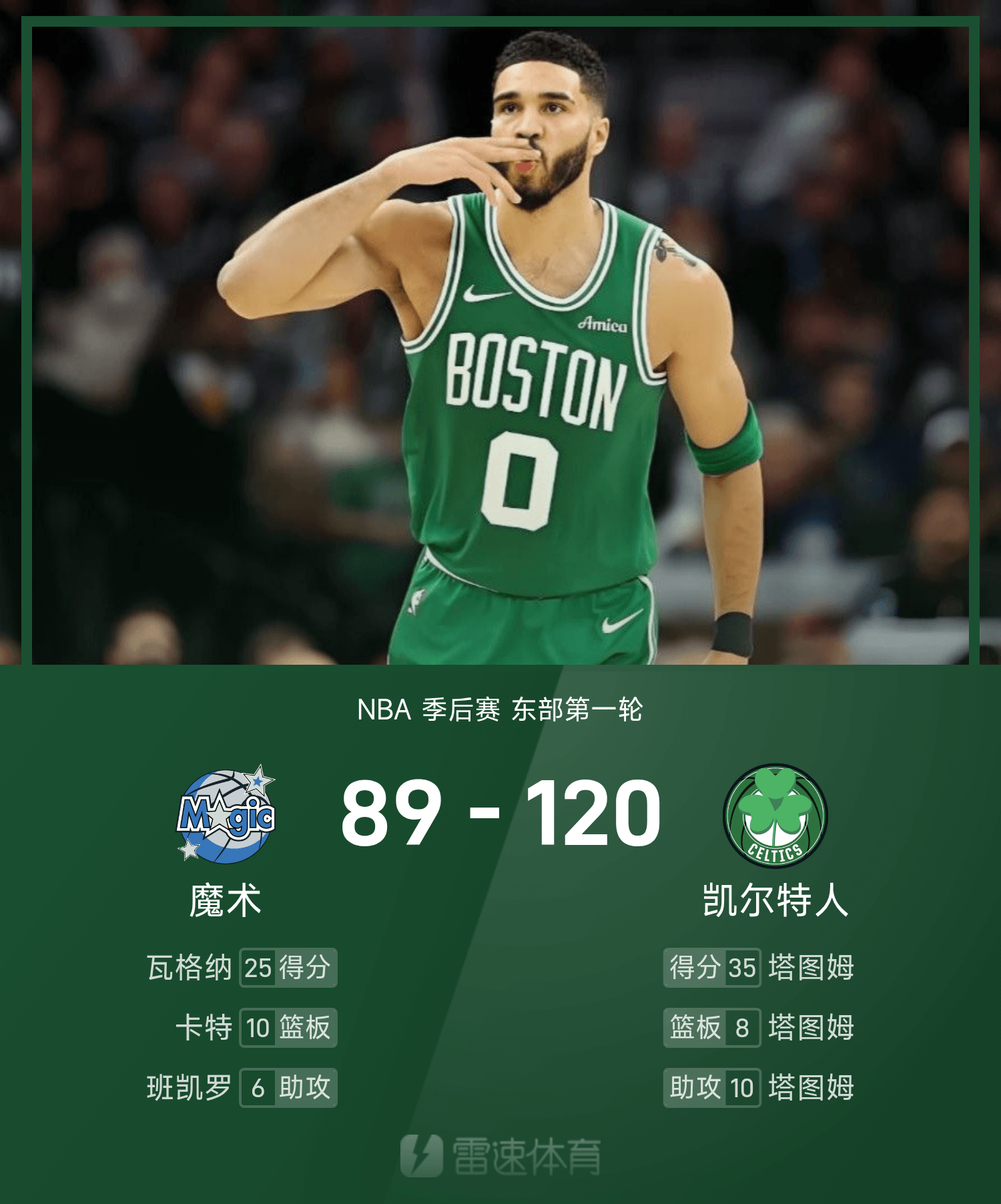关于塔图姆战胜劲敌利物浦,晋级之路畅通无阻的信息